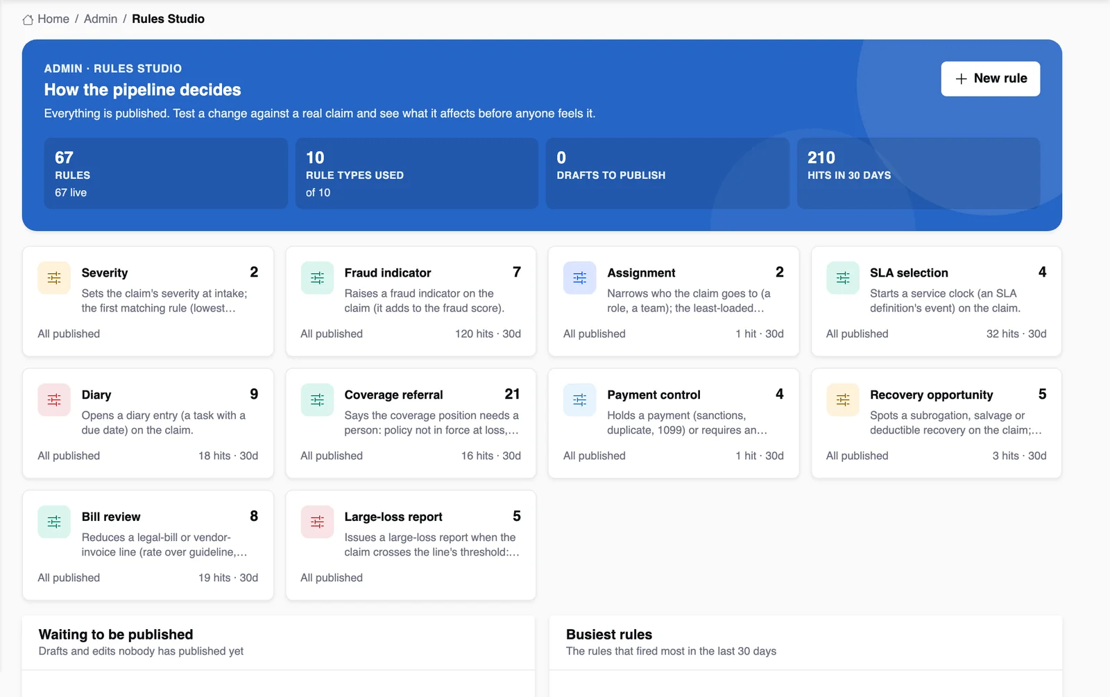 The Rules Studio with the claims rule types, rule counts and hits, on demo data