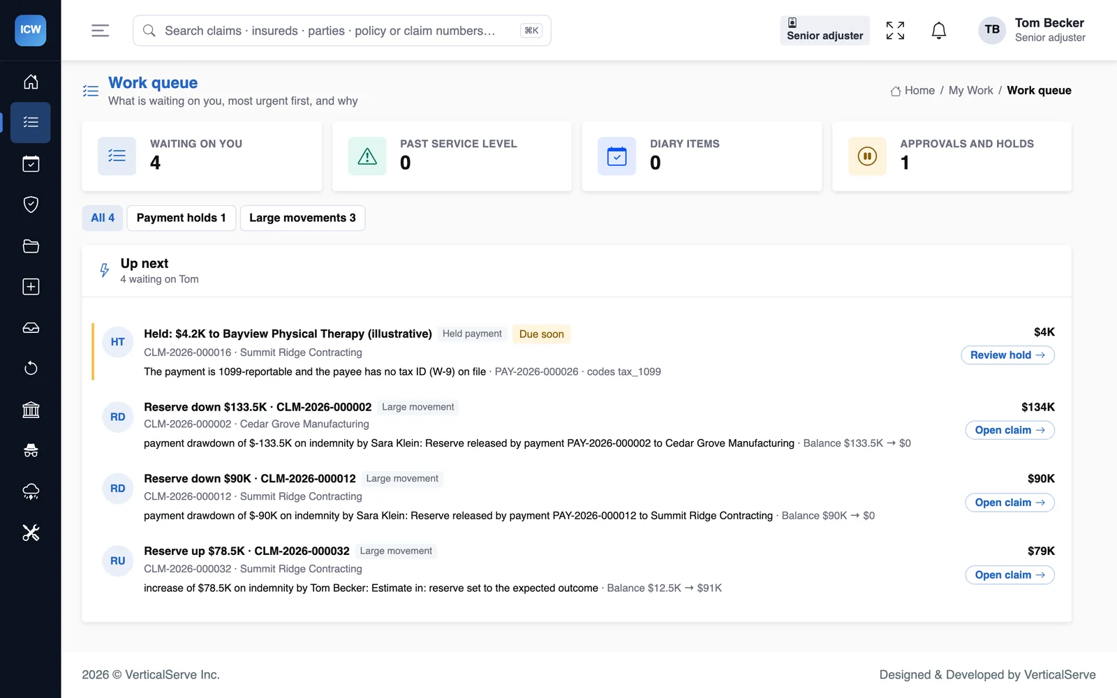 The work queue, a ranked list with a reason on each row, on demo data